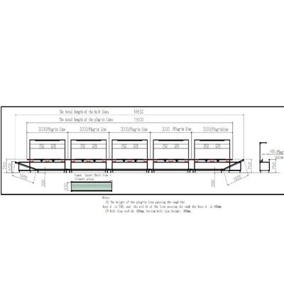 Convoyeur PCB enfichable pour ligne PCB avec personnalisation exclusive